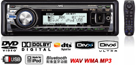 JVCDJ_KD-DV7405/DV7406/DV7401/DV7402,܂DJ_KD-DV7405/DV7406/DV7401/DV7402-----c(din)Ŵ