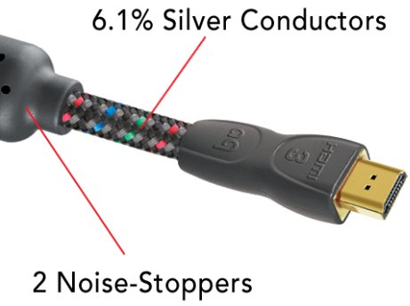 Audio QuestҕlCinemaQuest HDMI-3,ʥҕlCinemaQuest HDMI-3-----cŴ