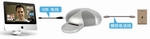 Phoenix(hu)hԒͲȫL(fng) Quattro3 PSTN MT302-----c(din)Ŵ